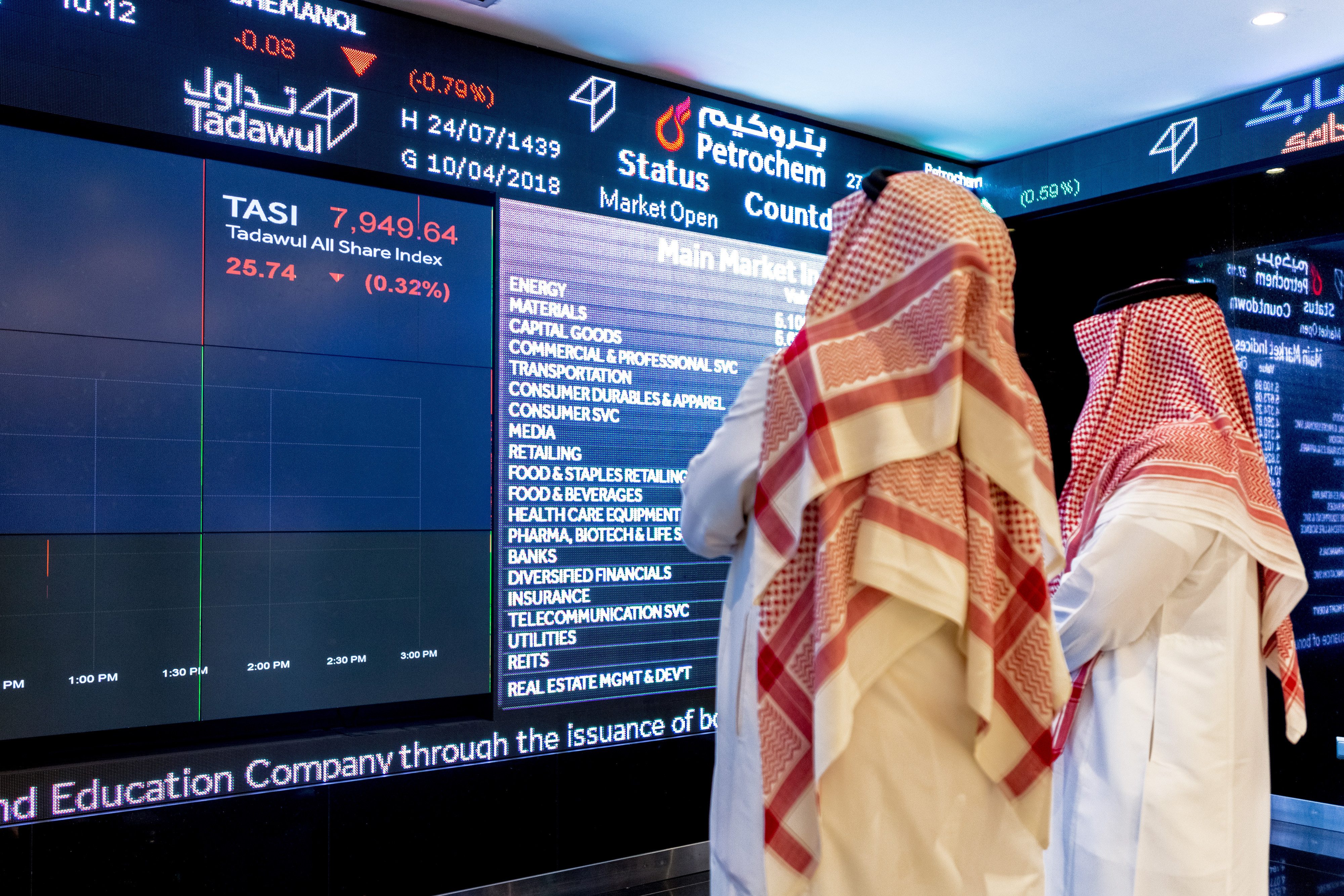 الأسهم السعودية مقتل جمال خاشقجي
