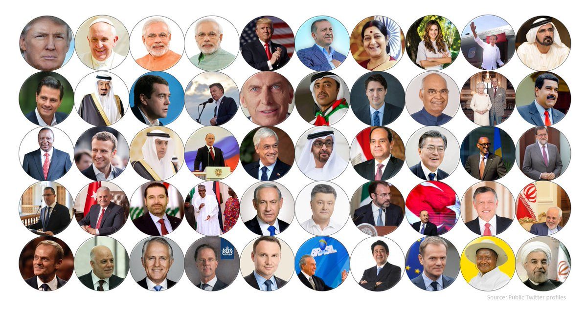 صفقات وتهديدات بالزر النووي تُعلن عبر تويتر مع لجوء الدول لـ”دبلوماسية التغريدات”.. من هم أكثر زعماء العالم حضوراً على الموقع العملاق؟