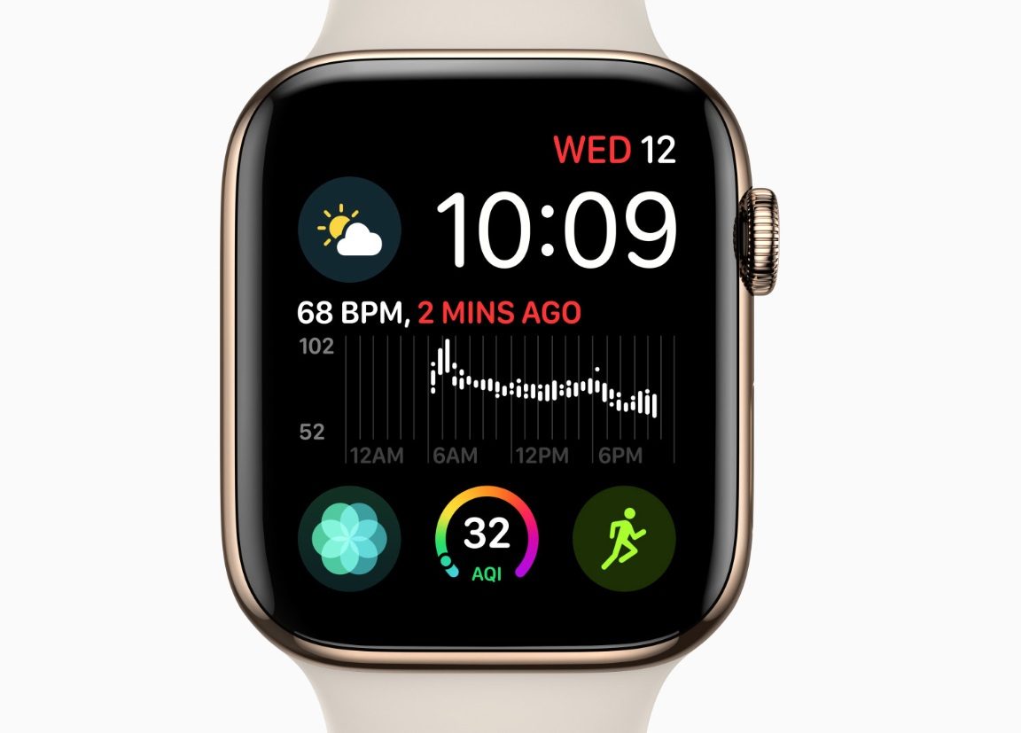 اكتشف ميزات ساعة Apple Watch Series 4 الجديدة