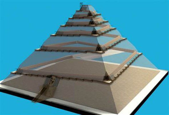 الأهرامات