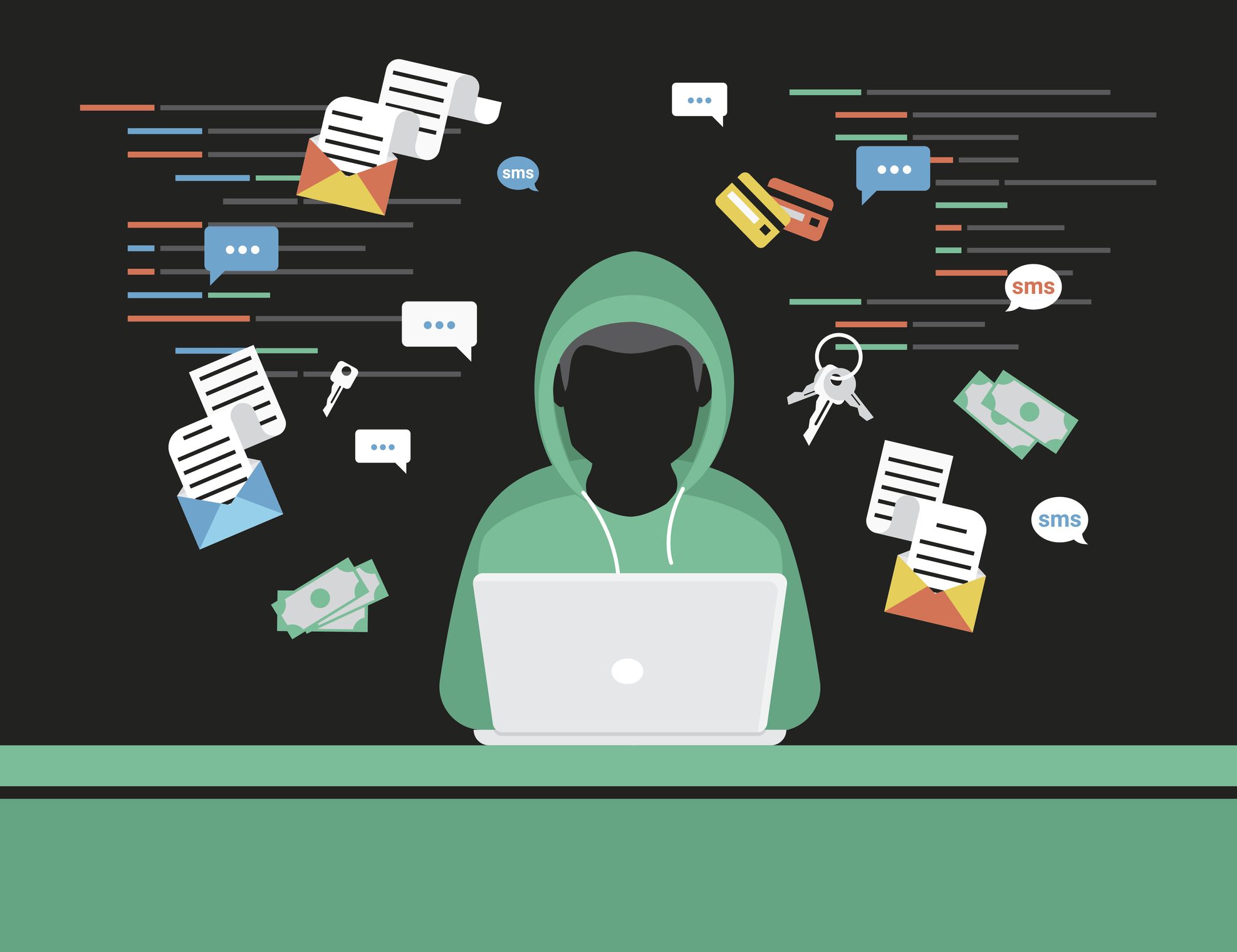اختبار كلمات مرور بسيطة يسهل عمل قراصنة الإنترنت
