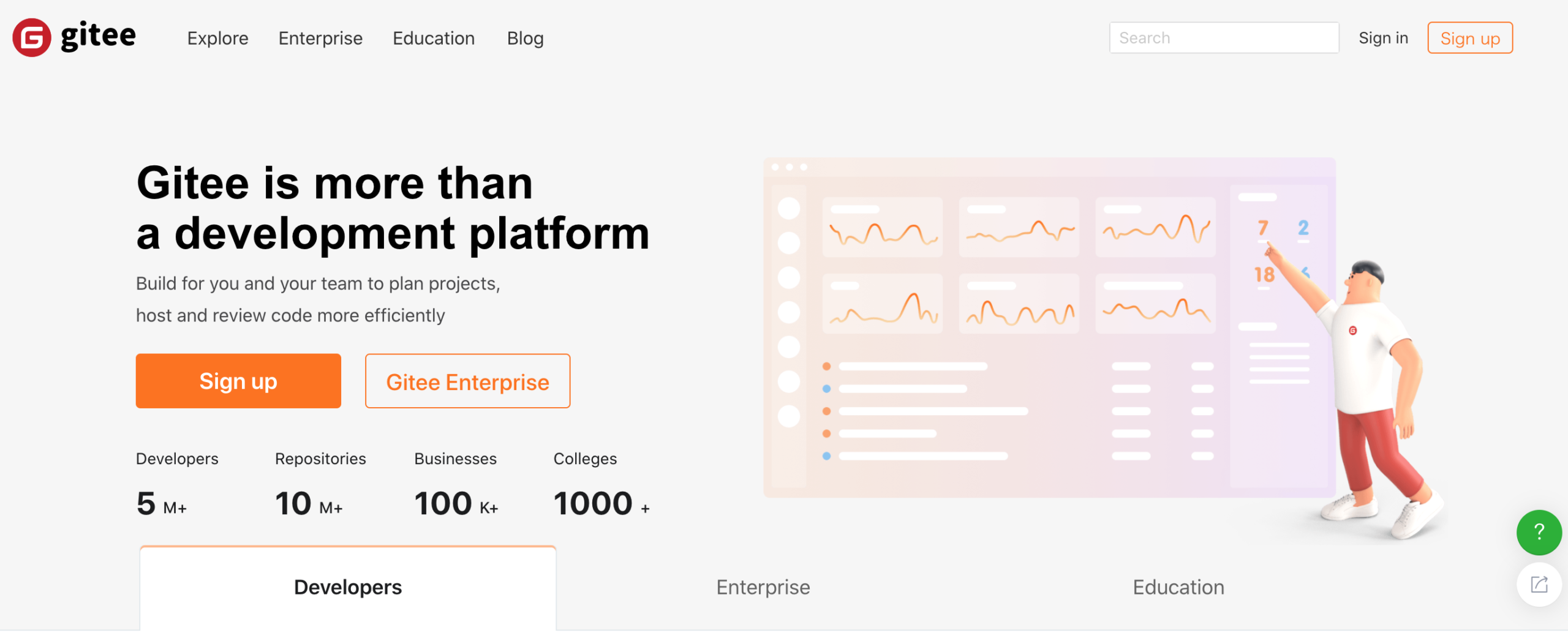 الصين تبني بديلاً لمنصة GitHub باسم Gitee