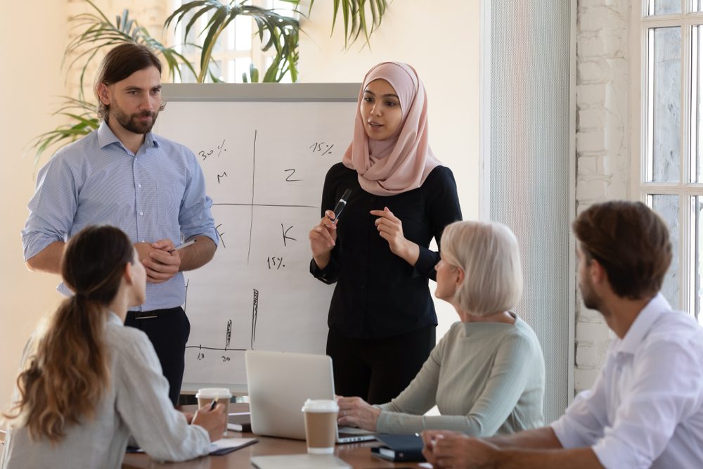 أسلوب - shutterstock