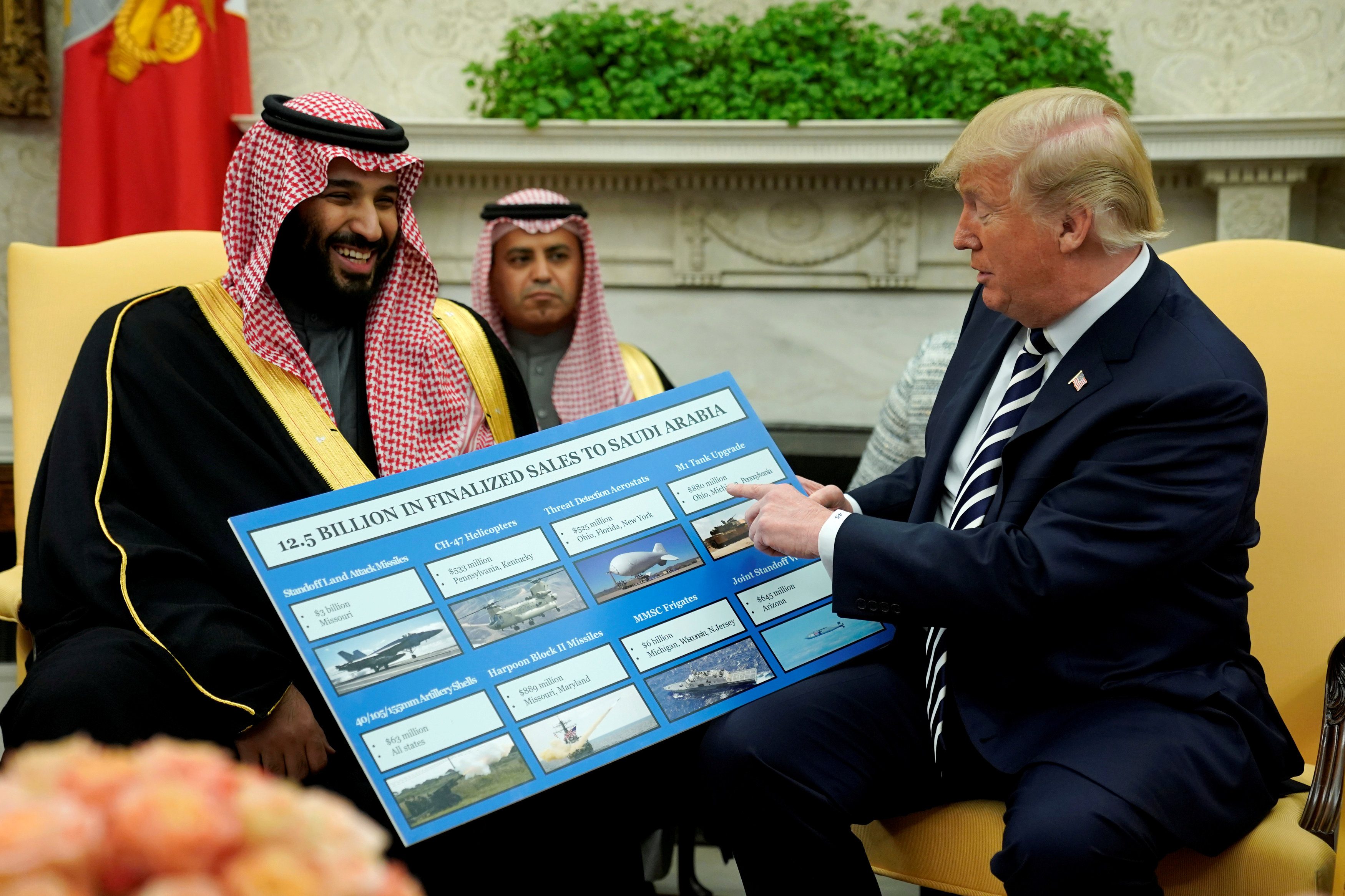 استثمارات السعودية في الخارج علاقات مالية للرئيس الأميركي مع السعوديين مجموعات الضغط السعودية في أمريكا